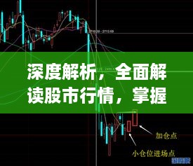 深度解析，全面解讀股市行情，掌握股票走勢秘籍——揭秘600958股票動(dòng)態(tài)