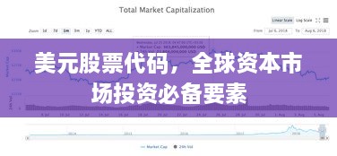 美元股票代碼，全球資本市場(chǎng)投資必備要素