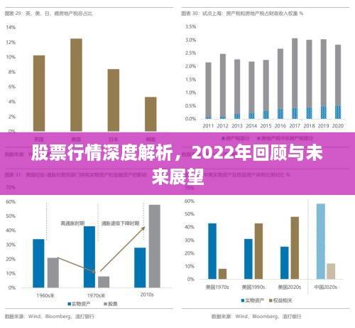 股票行情深度解析，2022年回顧與未來(lái)展望