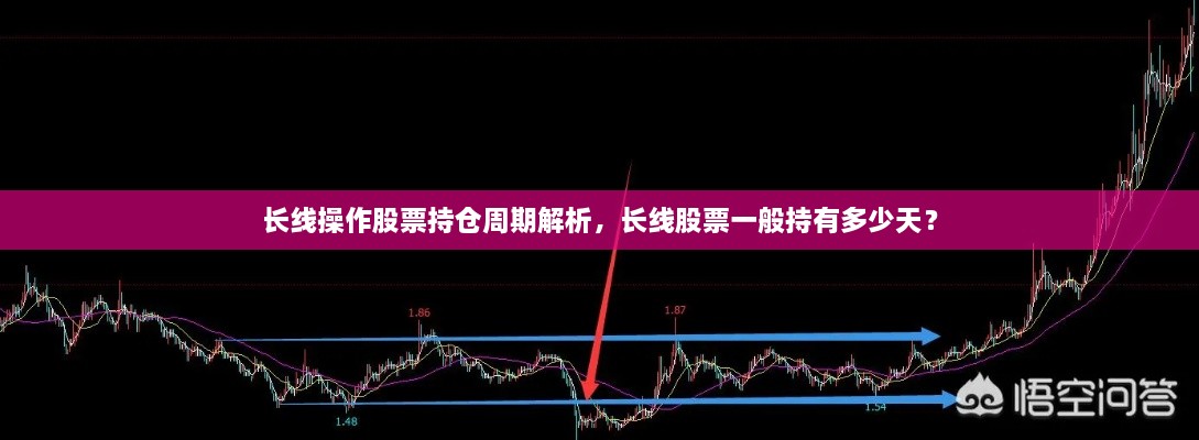 長線操作股票持倉周期解析，長線股票一般持有多少天？