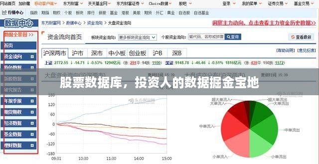 股票數(shù)據(jù)庫，投資人的數(shù)據(jù)掘金寶地