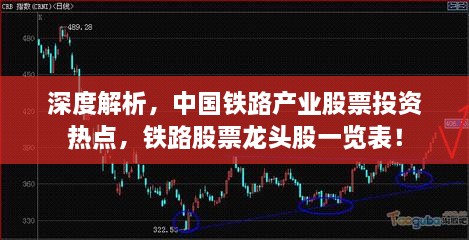 深度解析，中國鐵路產業(yè)股票投資熱點，鐵路股票龍頭股一覽表！