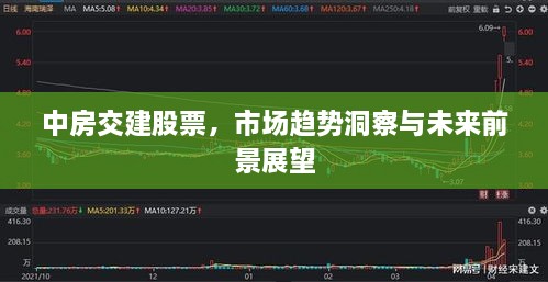 中房交建股票，市場趨勢洞察與未來前景展望
