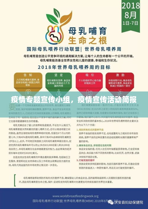疫情專題宣傳小組，疫情宣傳活動(dòng)簡報(bào) 