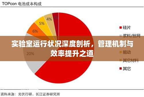 夸夸其談 第2頁