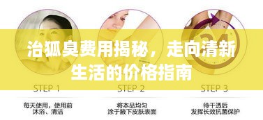 治狐臭費(fèi)用揭秘，走向清新生活的價(jià)格指南