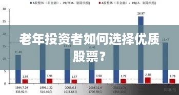 老年投資者如何選擇優(yōu)質(zhì)股票？