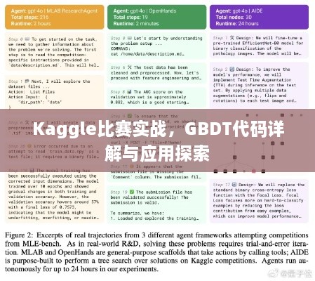 Kaggle比賽實(shí)戰(zhàn)，GBDT代碼詳解與應(yīng)用探索