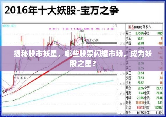揭秘股市妖星，哪些股票閃耀市場(chǎng)，成為妖股之星？