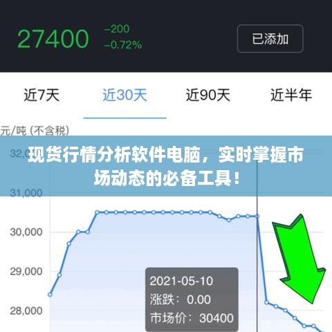 現(xiàn)貨行情分析軟件電腦，實(shí)時(shí)掌握市場(chǎng)動(dòng)態(tài)的必備工具！