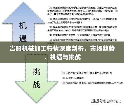 貴陽機械加工行情深度剖析，市場趨勢、機遇與挑戰(zhàn)