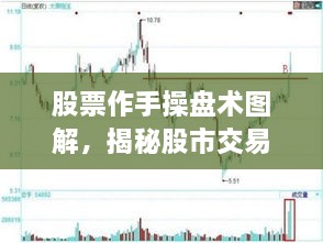 股票作手操盤術(shù)圖解，揭秘股市交易秘籍