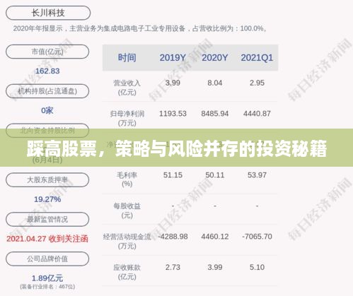 踩高股票，策略與風(fēng)險(xiǎn)并存的投資秘籍