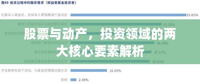 股票與動(dòng)產(chǎn)，投資領(lǐng)域的兩大核心要素解析