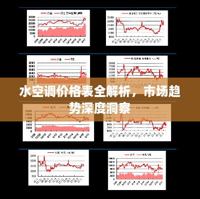 水空調(diào)價(jià)格表全解析，市場(chǎng)趨勢(shì)深度洞察