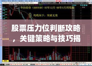 股票壓力位判斷攻略，關(guān)鍵策略與技巧揭秘