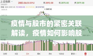 疫情與股市的緊密關(guān)聯(lián)解讀，疫情如何影響股票走勢？