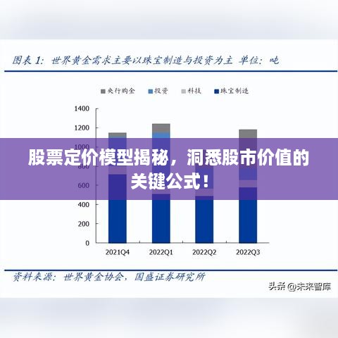 股票定價模型揭秘，洞悉股市價值的關(guān)鍵公式！