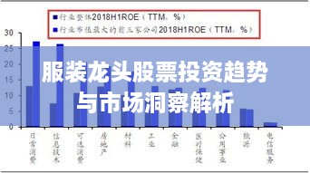 服裝龍頭股票投資趨勢(shì)與市場洞察解析