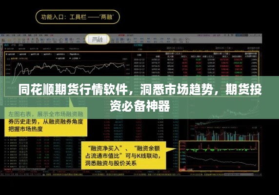 同花順期貨行情軟件，洞悉市場趨勢，期貨投資必備神器