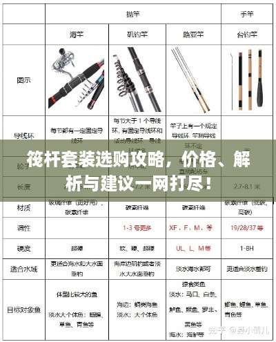 筏桿套裝選購攻略，價格、解析與建議一網(wǎng)打盡！