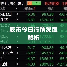 duxueguawen 第2頁(yè)