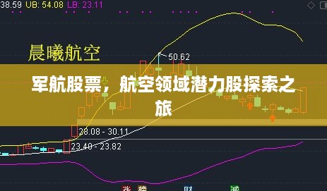 軍航股票，航空領域潛力股探索之旅