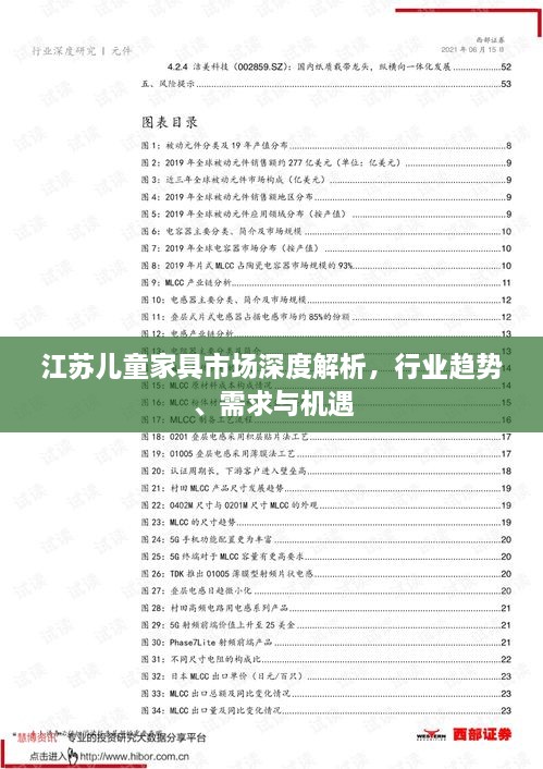 江蘇兒童家具市場深度解析，行業(yè)趨勢、需求與機遇