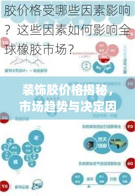 裝飾膠價格揭秘，市場趨勢與決定因素全解析