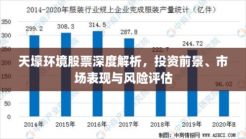 天壕環(huán)境股票深度解析，投資前景、市場表現(xiàn)與風(fēng)險評估