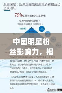 中國明星粉絲影響力，揭秘粉絲經(jīng)濟(jì)的巨大潛力
