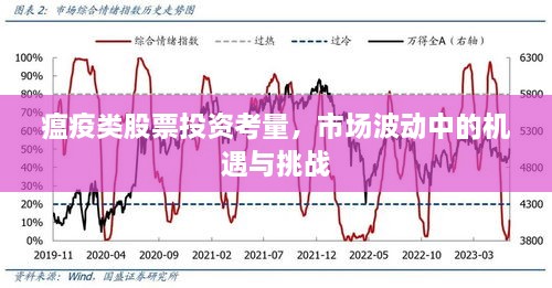 瘟疫類股票投資考量，市場波動中的機遇與挑戰(zhàn)