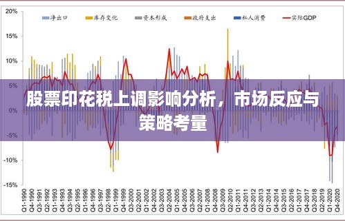股票印花稅上調(diào)影響分析，市場(chǎng)反應(yīng)與策略考量