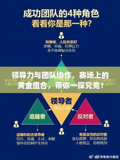 領(lǐng)導(dǎo)力與團(tuán)隊(duì)協(xié)作，賽場(chǎng)上的黃金組合，帶你一探究竟！