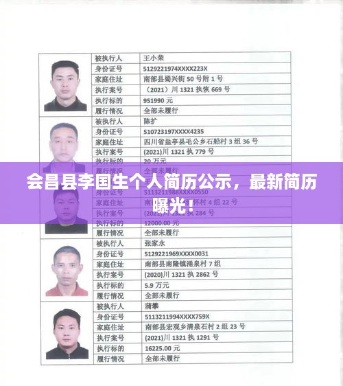 會(huì)昌縣李國(guó)生個(gè)人簡(jiǎn)歷公示，最新簡(jiǎn)歷曝光！