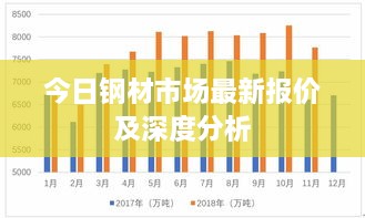行疾如飛 第2頁