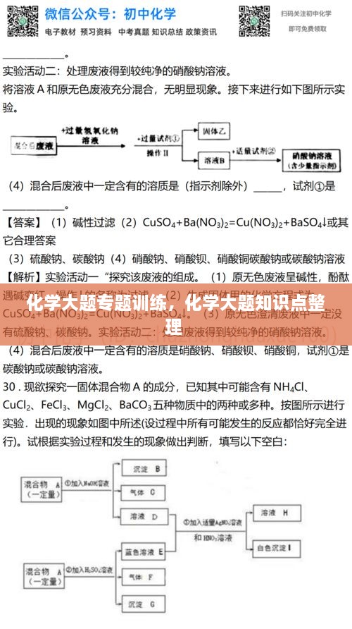 化學(xué)大題專(zhuān)題訓(xùn)練，化學(xué)大題知識(shí)點(diǎn)整理 