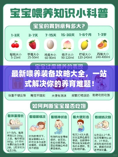 最新喂養(yǎng)裝備攻略大全，一站式解決你的養(yǎng)育難題！