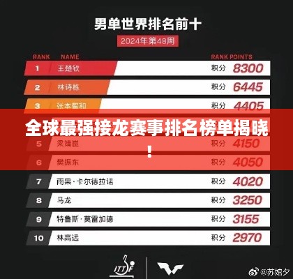 全球最強接龍賽事排名榜單揭曉！