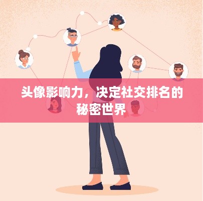 頭像影響力，決定社交排名的秘密世界