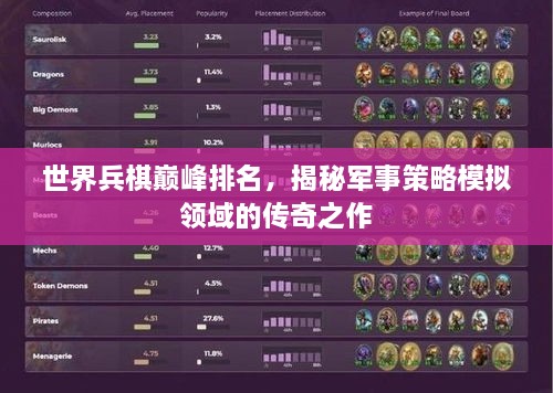 世界兵棋巔峰排名，揭秘軍事策略模擬領域的傳奇之作