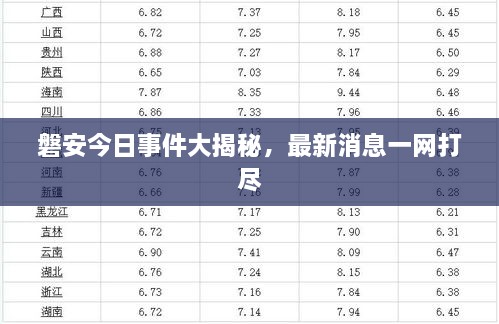 磐安今日事件大揭秘，最新消息一網(wǎng)打盡