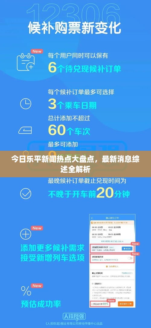 今日樂平新聞熱點大盤點，最新消息綜述全解析
