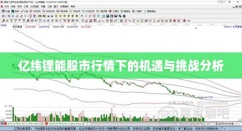 億緯鋰能股市行情下的機遇與挑戰(zhàn)分析