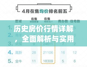 歷史房價(jià)行情詳解，全面解析與實(shí)用指南，查看房價(jià)走勢(shì)好去處