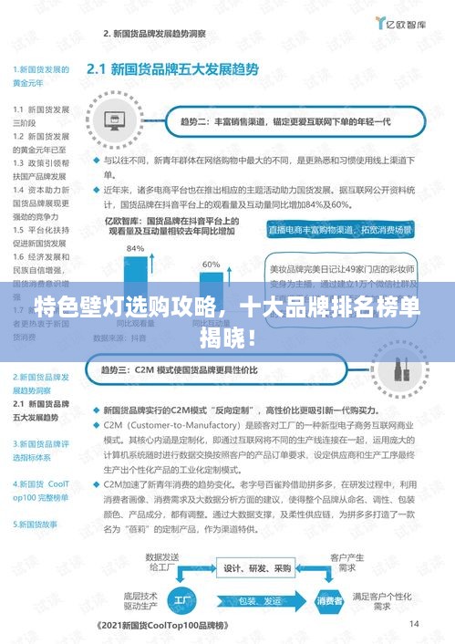 特色壁燈選購攻略，十大品牌排名榜單揭曉！