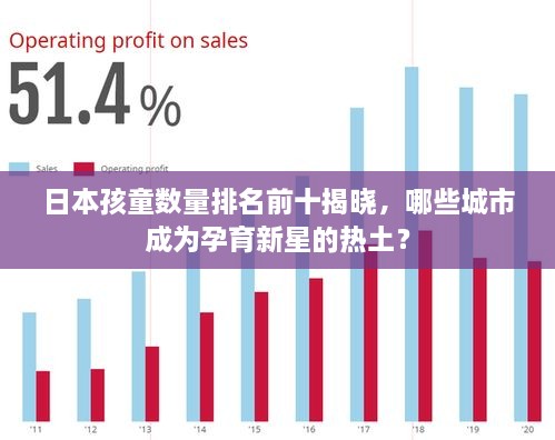 日本孩童數(shù)量排名前十揭曉，哪些城市成為孕育新星的熱土？