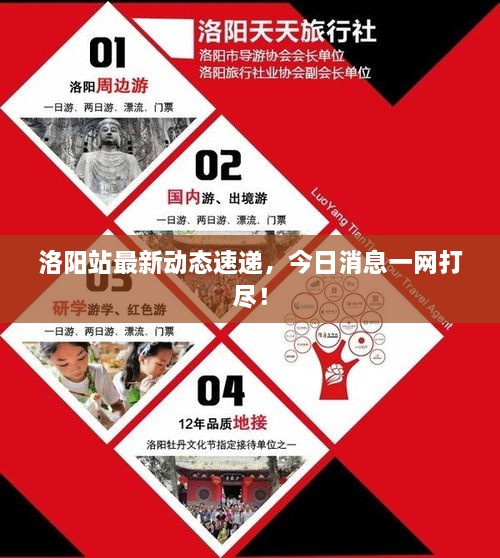 洛陽站最新動態(tài)速遞，今日消息一網(wǎng)打盡！
