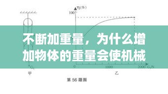 不斷加重量，為什么增加物體的重量會(huì)使機(jī)械效率變高 
