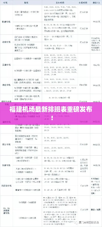 福建機(jī)場(chǎng)最新排班表重磅發(fā)布！